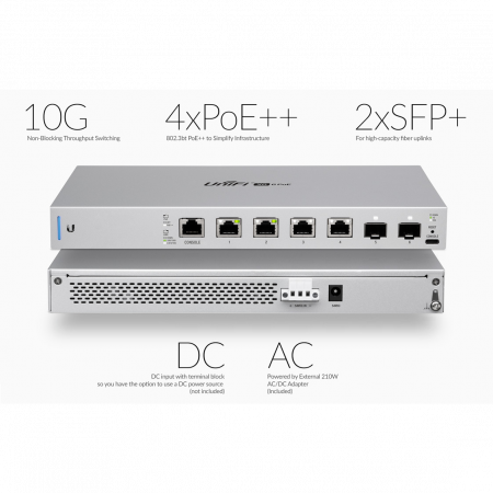 Коммутатор Ubiquiti UniFi Switch XG PoE 10Gb/s