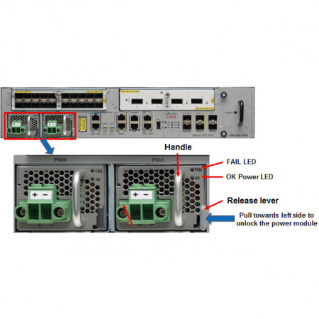 Маршрутизатор Cisco ASR-9001-S