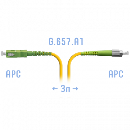 Патчкорд оптический FC/APC-SC/APC SM G.657.A1 3 метра