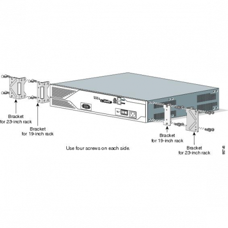 Крепление для маршрутизаторов Cisco 2821/51 2911/21/51 в стойку 19