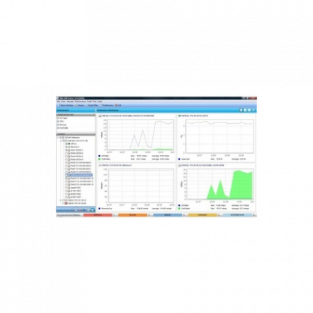 Сетевая система управления оборудованием Dasan, Zhone