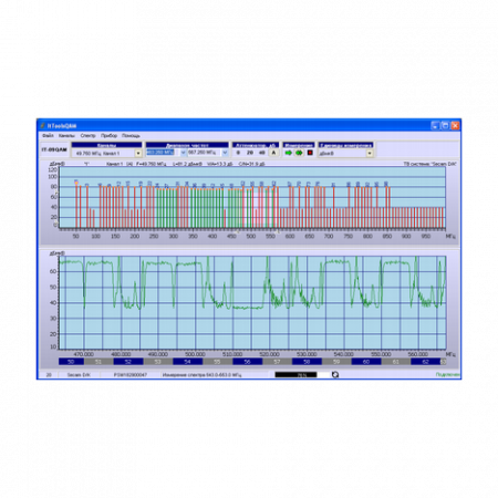 Измеритель сигналов DVB-C ИТ-09QAM Планар