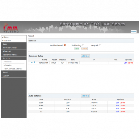 IP АТС LAVoice-30, 2 порта FXO