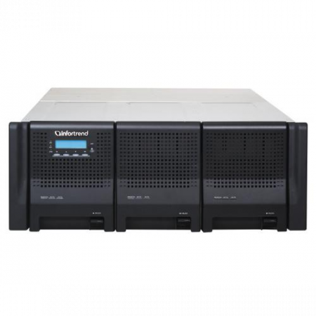 Система хранения данных Infortrend DS3060RE-B (2xCtrl, до 60xHDD, 2xSAS6G внеш. порт, 2x2GB, 4x1G порта iSCSI)