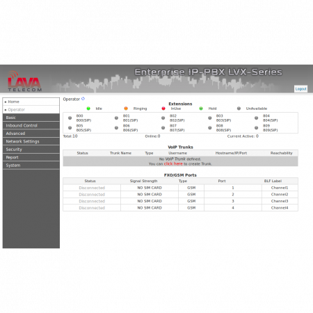 IP АТС LAVoice-30, 2 порта FXO