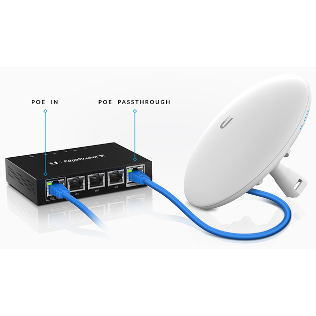 Маршрутизатор Ubiquiti EdgeRouter X