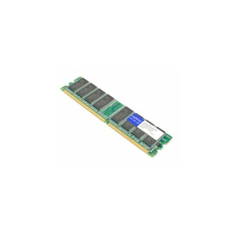 Память DRAM 8GB для  Cisco ASR1001-Х