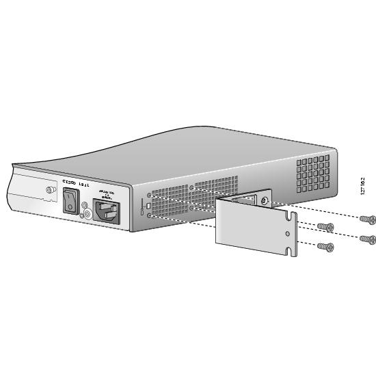 Крепление для маршрутизаторов Cisco 1921 в стойку 19