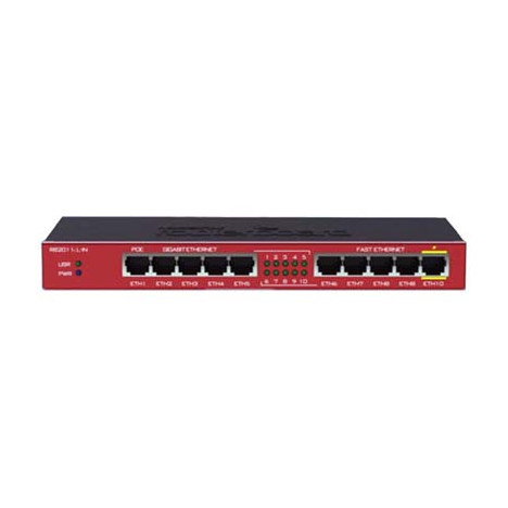 Маршрутизатор MikroTik RB2011iL-IN