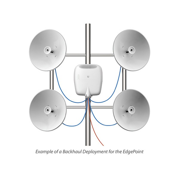Маршрутизатор Ubiquiti 6-port EdgePoint EP-R6
