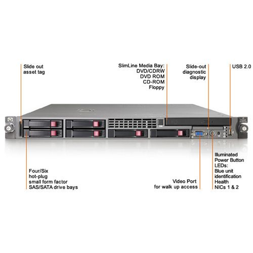 Сервер HP Proliant DL360 G5 1x Quad-Core 2.33 Bundle