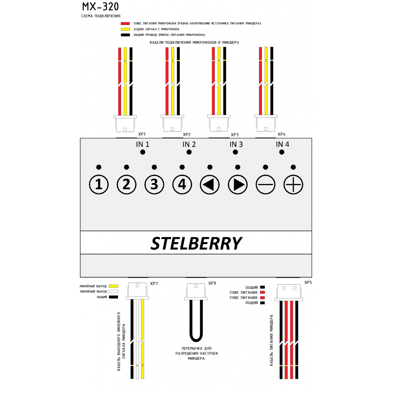 Stelberry схема подключения