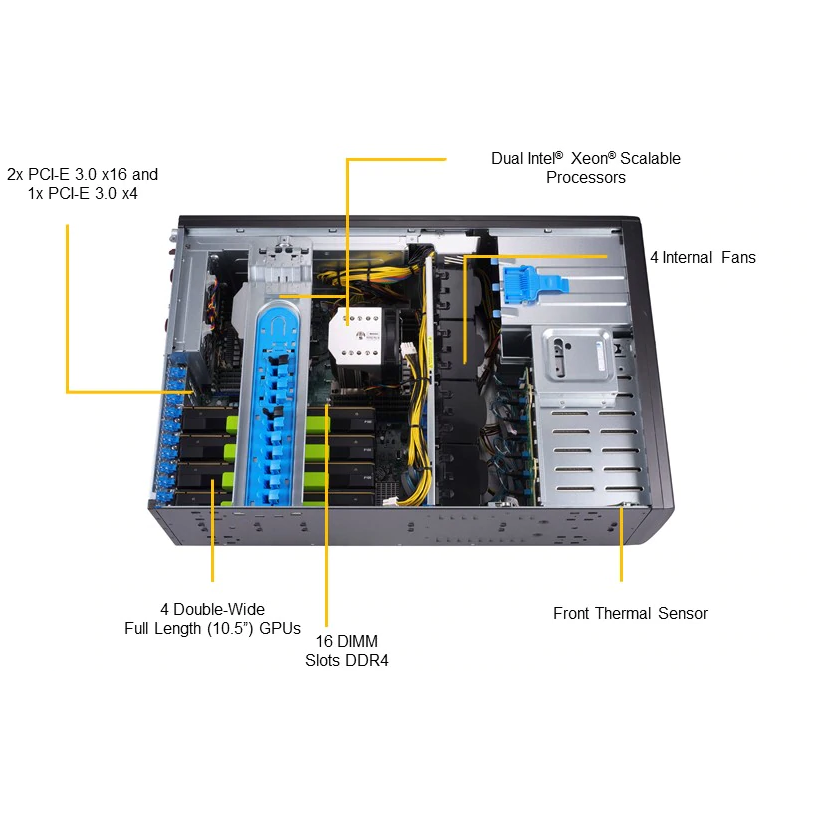 Платформа Supermicro 4U SYS-7049GP-TRT, до двух процессоров Intel Scalable, DDR4, 8x3,5 HDD SATA, 2x10Gbase-T, до четырех графических ускорителей