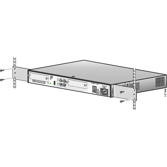 Крепление для маршрутизаторов Cisco 1921 в стойку 19