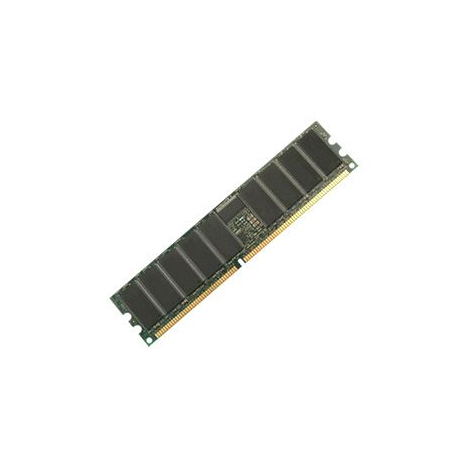 Память DRAM 2GB для Cisco 2900 серии