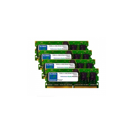 Память DRAM 16GB для Cisco ASR1001