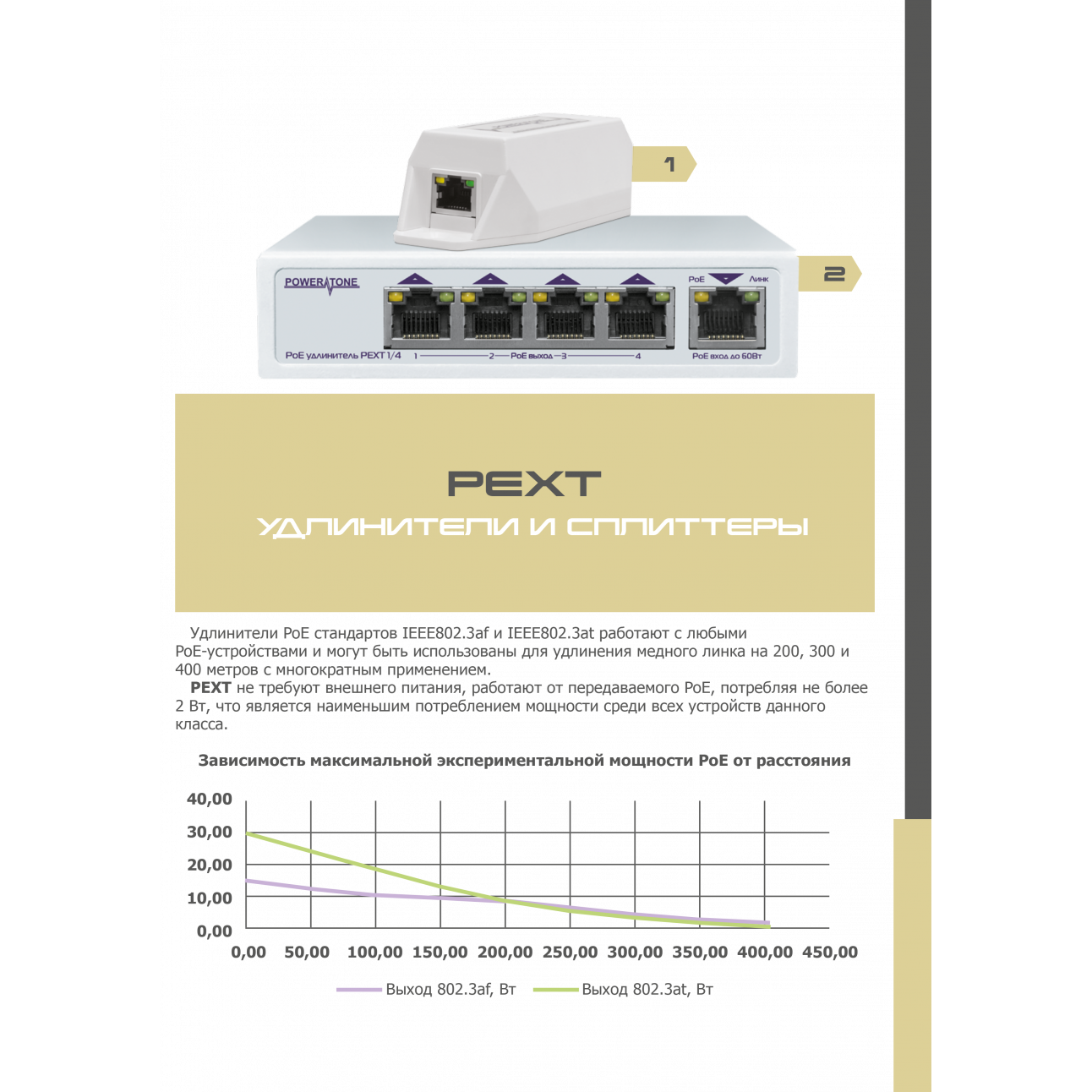 Poe удлинитель 802.3 af. POE удлинитель PEXT-E интерфейса Ethernet 10/100mbs. 1 POE удлинитель интерфейса Ethernet Powertone PEXT-E, 10/100mbs, совм. С. POE удлинитель Powertone. Powertone PEXT 1/4.