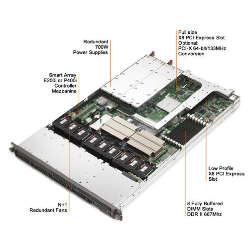 Сервер HP Proliant DL360 G5 1x Quad-Core 2.33 Bundle