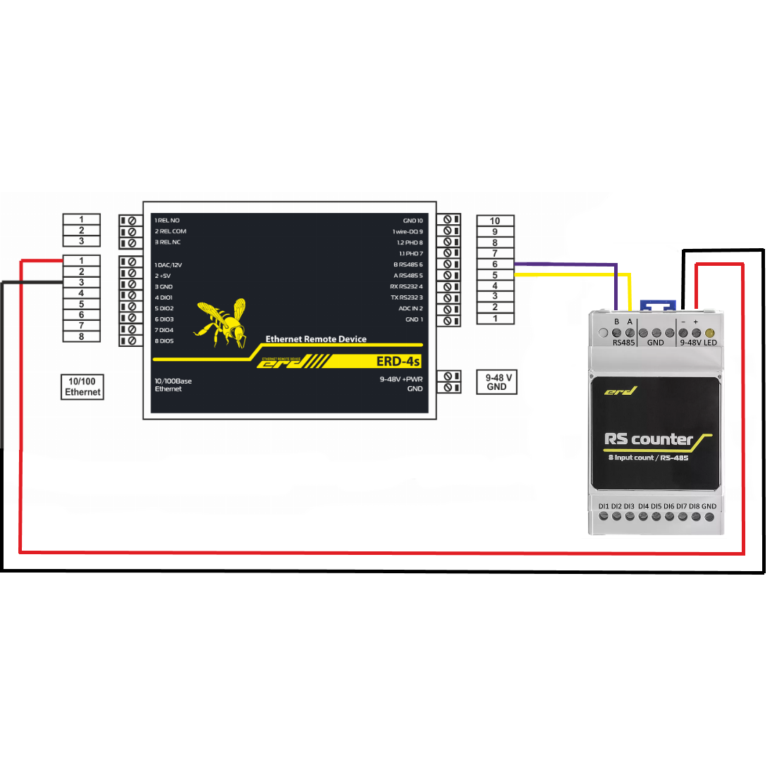 Erd 4s. Цифровой Интерфейс RS-485.