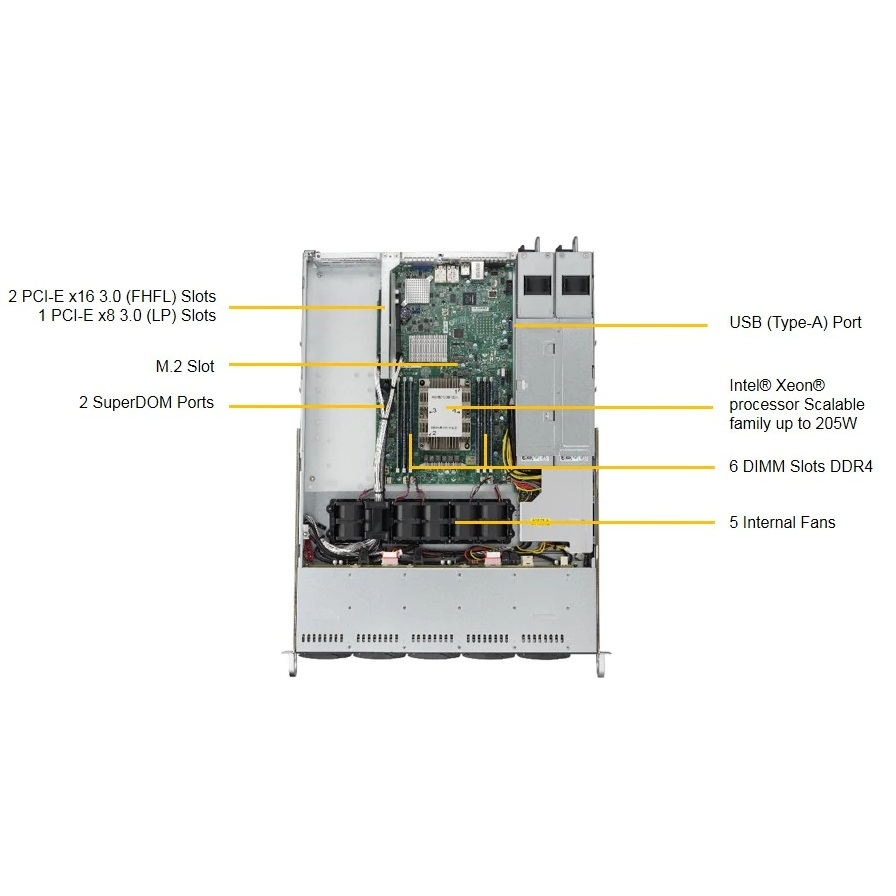 Платформа Supermicro 1U SYS-1019P-WTR, до одного процессора Intel  Xeon Scalable, DDR4, 10x2,5 HDD SATA, 2x10GBase-T