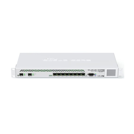 Маршрутизатор Mikrotik Cloud Core Router CCR1036-8G-2S+