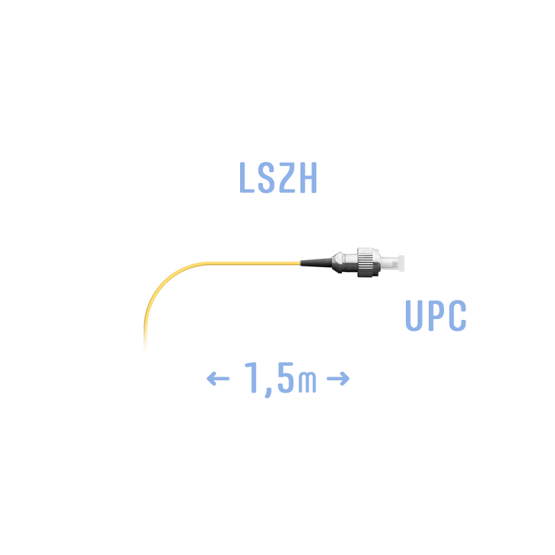 Пигтейл FC/UPC SM 0.9 1.5 M. Пигтейл оптический FC. Пигтейл типы. FC pigtail.