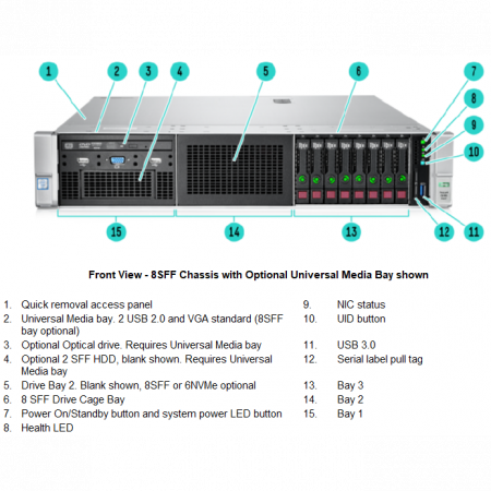 Шасси сервера HP Proliant DL380 Gen9, 8SFF, P440ar/2GB FBWC