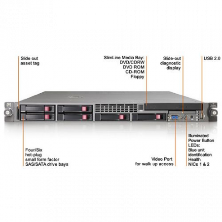 Сервер HP Proliant DL360 G5 1x Quad-Core 2.33 Bundle