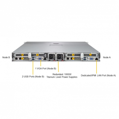 Платформа Supermicro 1U SYS-1029TP-DTR, до 4 процессоров Intel Xeon Scalable, DDR4, 8x2.5 HDD, 4x10GBase-T