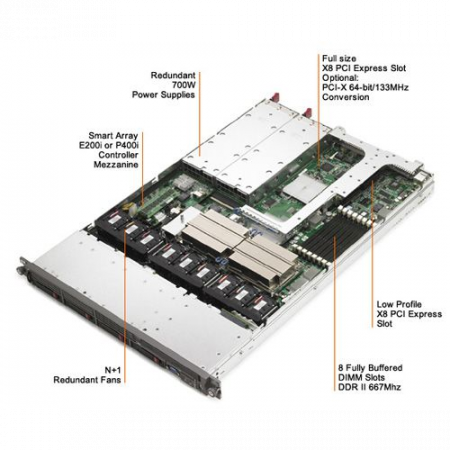 Сервер HP Proliant DL360 G5 1x Quad-Core 2.33 Bundle