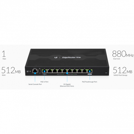 Маршрутизатор Ubiquiti 10-Port EdgeRouter 10X