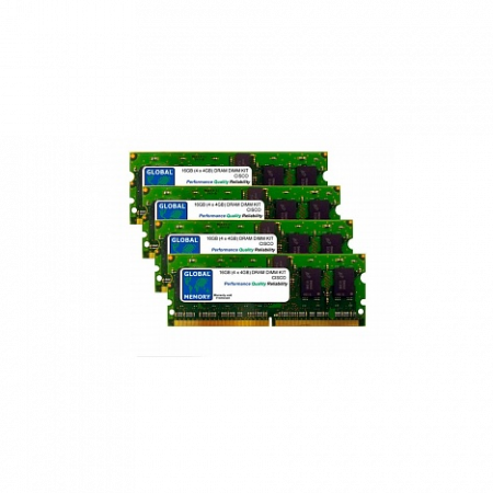 Память DRAM 16GB для Cisco ASR1001